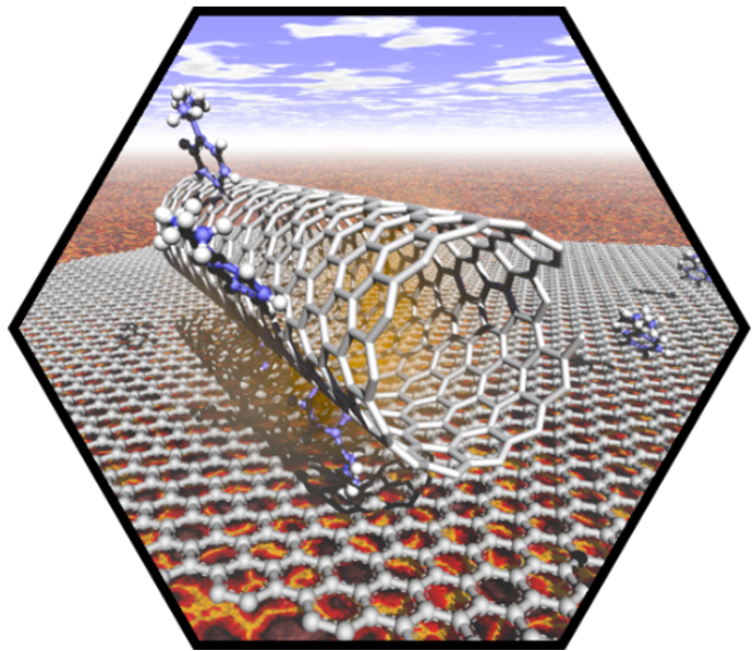 Hexagon - Highlight - Inter-SCA-Architectures