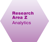 SFB953Research-Area-Z