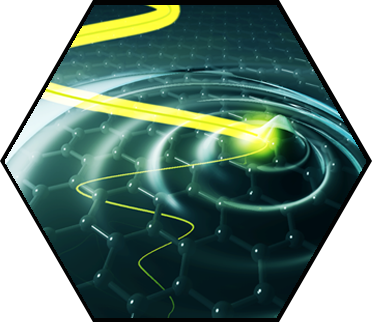 Hexagon - Highlight - Ultrafast Coherent Carrier Dynamics in Graphen