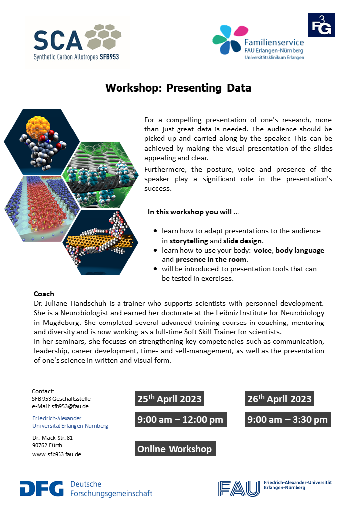 Poster "Workshop: Presenting Data"